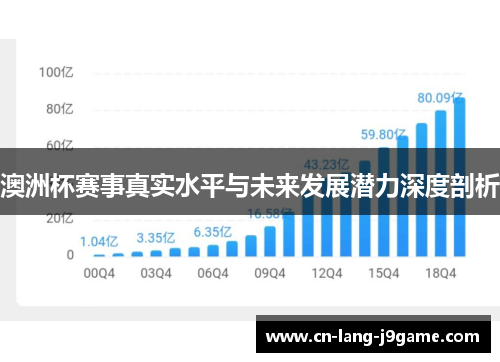 澳洲杯赛事真实水平与未来发展潜力深度剖析 澳洲杯赛事真实水平与未来发展潜力深度剖析