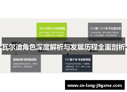 瓦尔迪角色深度解析与发展历程全面剖析