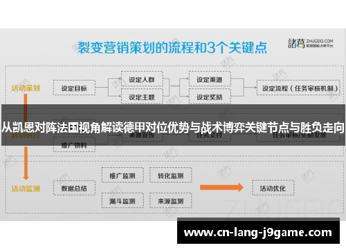 从凯恩对阵法国视角解读德甲对位优势与战术博弈关键节点与胜负走向 从凯恩对阵法国视角解读德甲对位优势与战术博弈关键节点与胜负走向