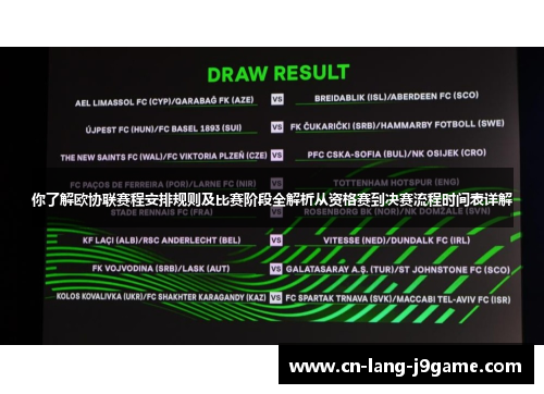 你了解欧协联赛程安排规则及比赛阶段全解析从资格赛到决赛流程时间表详解