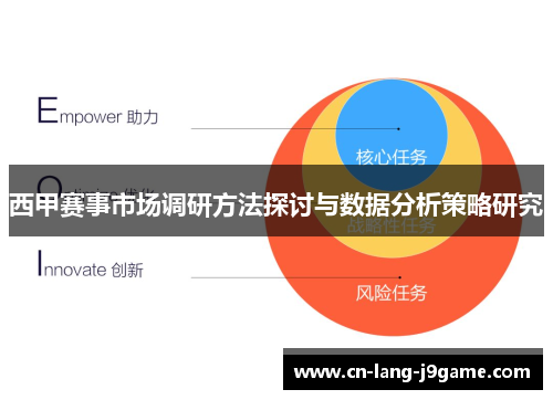 西甲赛事市场调研方法探讨与数据分析策略研究