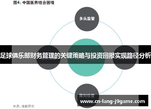 足球俱乐部财务管理的关键策略与投资回报实现路径分析 足球俱乐部财务管理的关键策略与投资回报实现路径分析